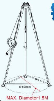 劣質起重三腳架危害大